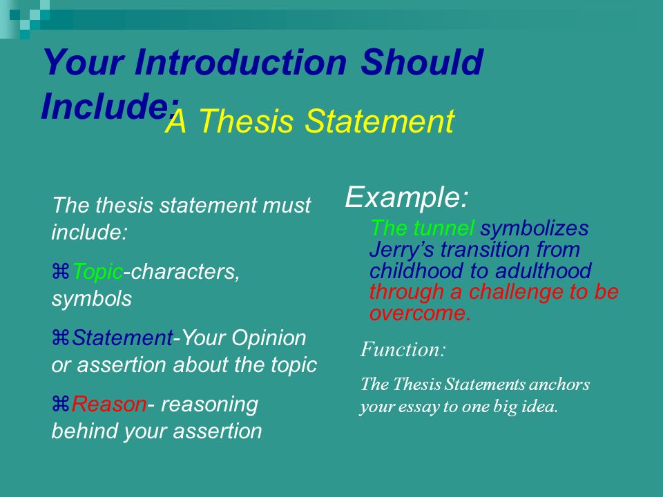 a thesis statement should include brainly a thesis statement should include brainly